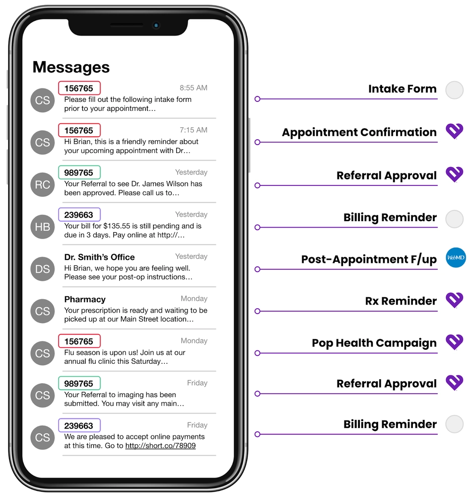 No alt text provided for this image