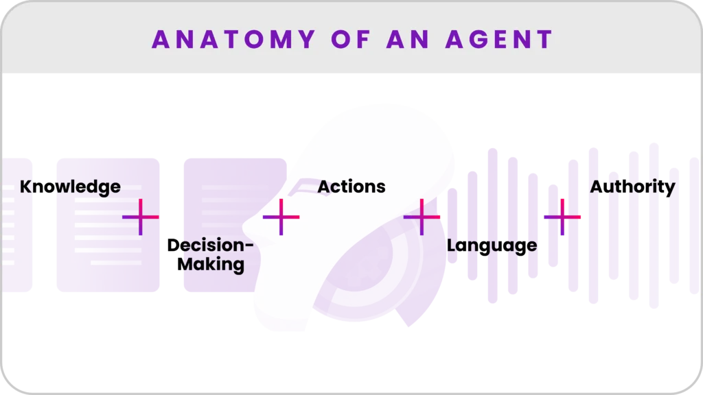 ai-agents-in-healthcare